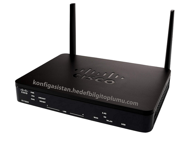 Cisco Router GSM Mobil Kurulumu ve DHCP  Konfigürasyonu